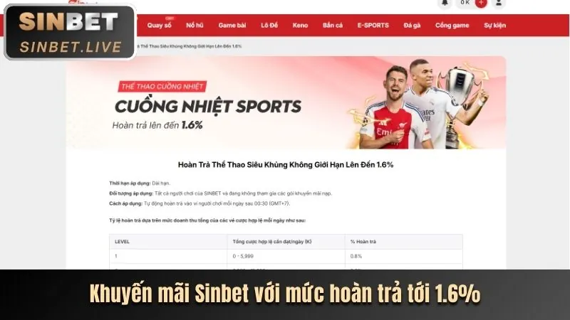 Thưởng nạp lại hàng tuần AW8